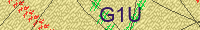 Güvenlik Resmi